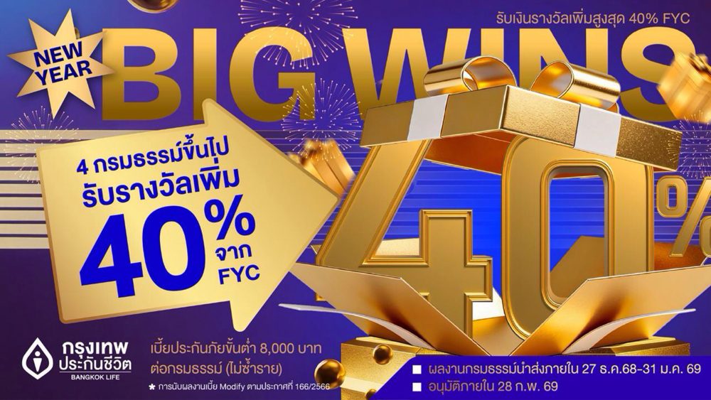โปรฯ New Year Big Wins 40%