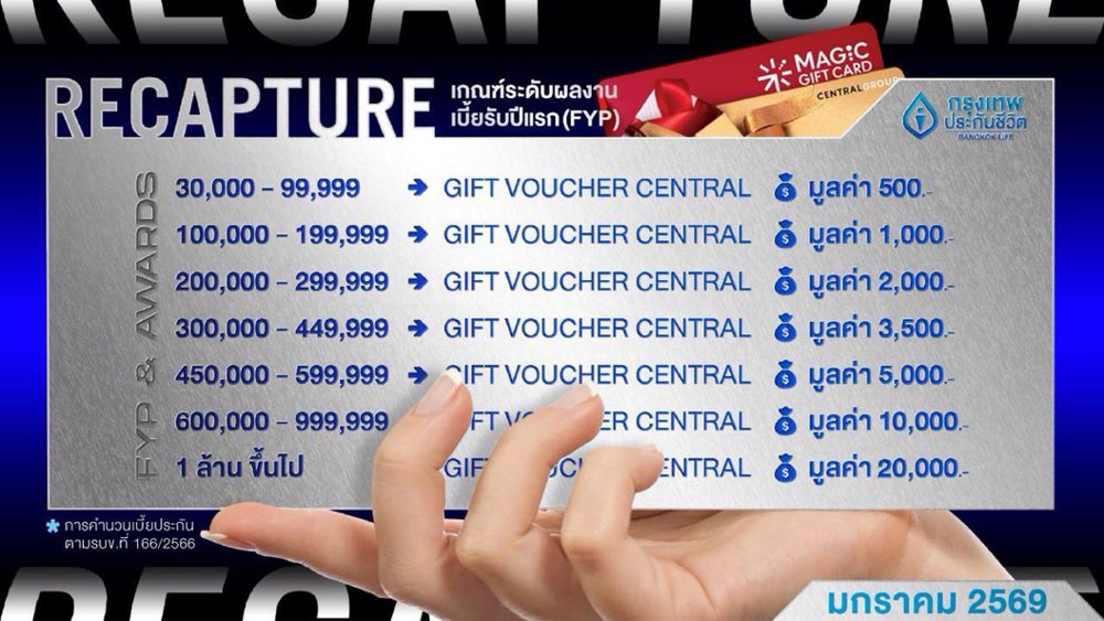 Recapture รับ Gift Voucher Central