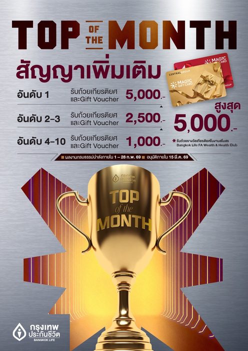 Top of the Month สัญญาเพิ่มเติม