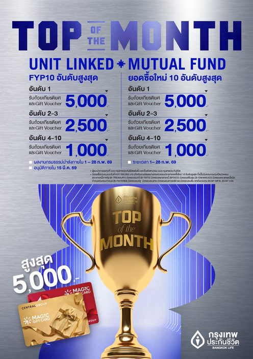 Top of the Month Unit Linked และ Mutual Fund